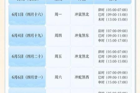 乔迁吉日2026年10月最佳时间