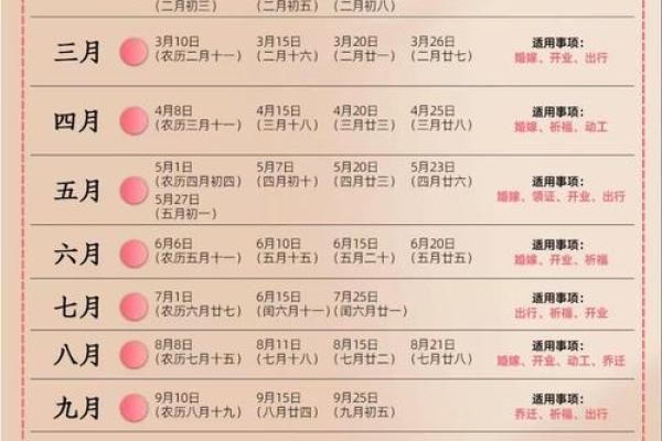 2025年农历十一月结婚吉日查询，哪些日期适合办婚礼且避开忌讳？