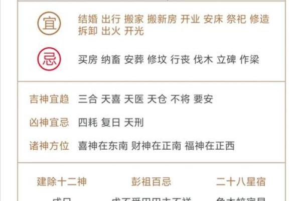 2025年10月开业黄历吉日一览表，如何挑选最佳开张日期？