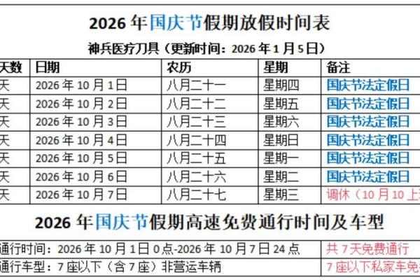 2028年12月份出行吉日 2028年12月适合出行的日子