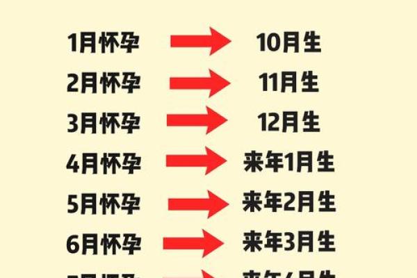 11月份生孩子的黄道吉日查询 2024年11月剖腹产吉日一览表