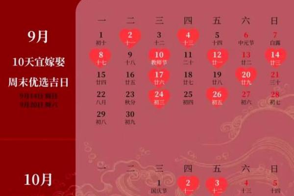 2025年12月领证需要选吉日吗？如何挑选最适合的结婚登记日期
