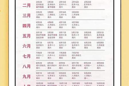 2025年12月领证需要选吉日吗？如何挑选最适合的结婚登记日期