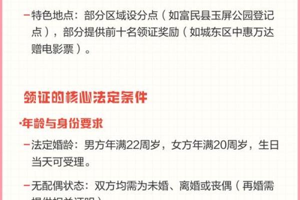 2025年9月领证需要提前多久预约？民政局工作日安排是怎样的？