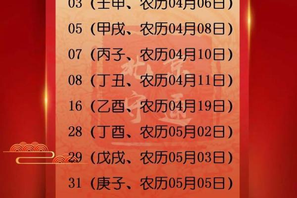 2025年腊月结婚黄道吉日一览表，如何挑选最适合办喜事的日子