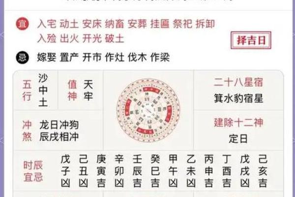 十二月份装修的黄道吉日有哪几天