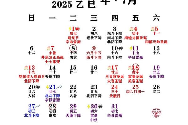 7月份开业黄道吉日查询，哪天适合新店开张求大师指点