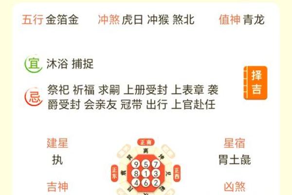 动土吉日12月哪天适合动土