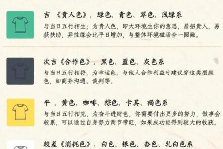 七月份安门的黄道吉日有哪几天
