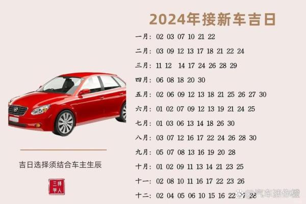 2026提车吉日一览表 提车黄道吉日2026年农历