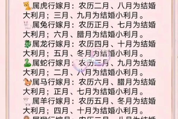 2025年10月份订婚好日子大全，如何挑选最适合的订婚吉日？