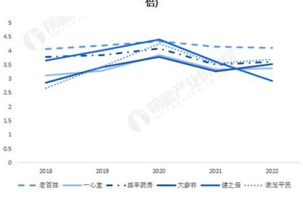 2028年11月适合开业的日子 2028年11月开业吉日查询