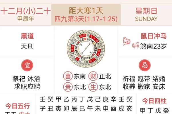2025年12月开业黄历吉日一览表,包含详细时辰和禁忌事项 2025年12月开业黄历吉日一览表,包含详细时辰和禁忌事项