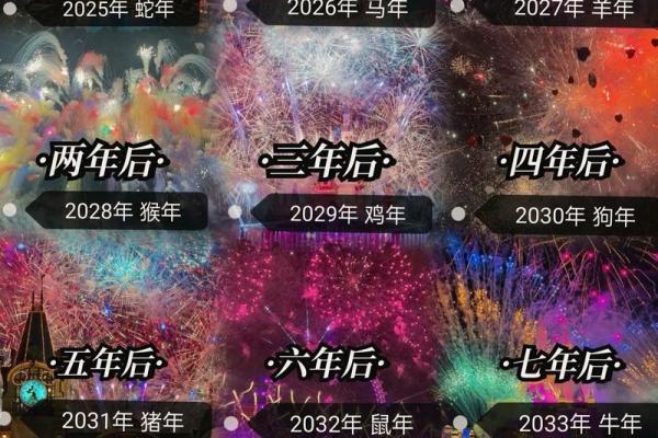 2027年12月开业的好日子 2027年12月哪天开业最吉利