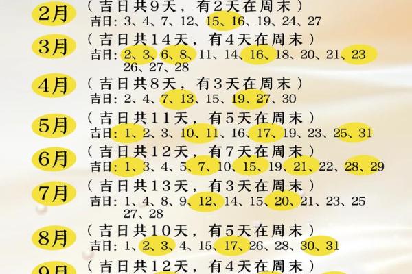 最好：今年七月开业吉日查询