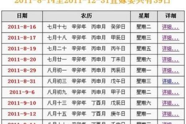 专题：八月初一是什么日子 八月初一黄历宜忌查询
