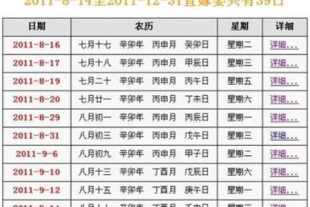 专题：八月初一是什么日子 八月初一黄历宜忌查询