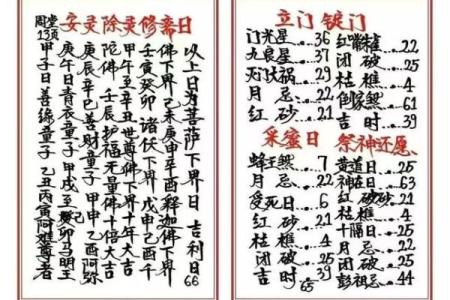 对话：腊月动土黄道吉日