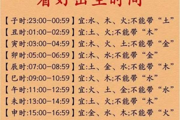 刚刚：五月份生孩子吉日2026年