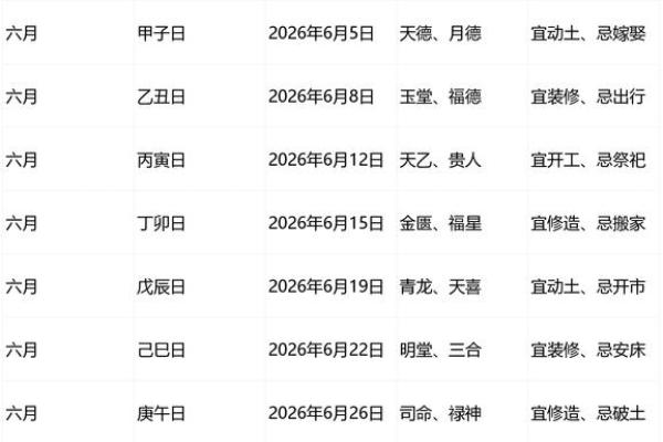 通报：六月订婚吉日2026