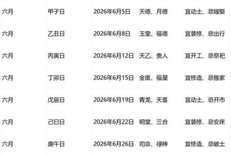 通报：六月订婚吉日2026