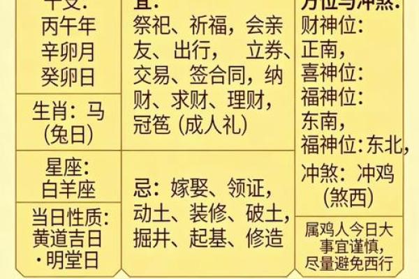 3分钟看懂：十一月份求财的黄道吉日有哪几天