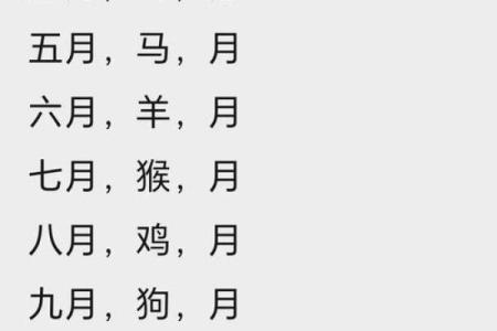 探秘：12月安门黄道吉日一览表，请问哪几天适合安门开工