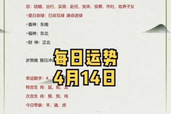 刚刚发布：属鸡的人在2025年12月哪天提车最吉利？黄历宜忌详细解析
