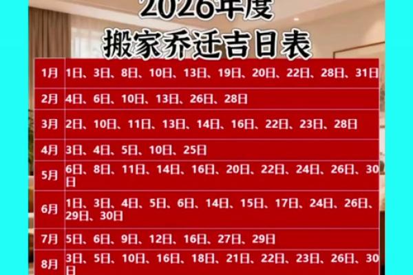 今早上：农历2026年五月开业吉日查询