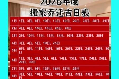 今早上：农历2026年五月开业吉日查询