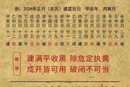 最快：2024年112月装修吉日 2024年12月装修开工黄道吉日