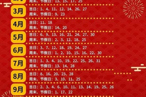 有图：2025年10月份适合装修的好日子有哪些？求推荐黄道吉日