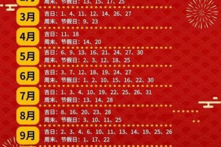有图：2025年10月份适合装修的好日子有哪些？求推荐黄道吉日