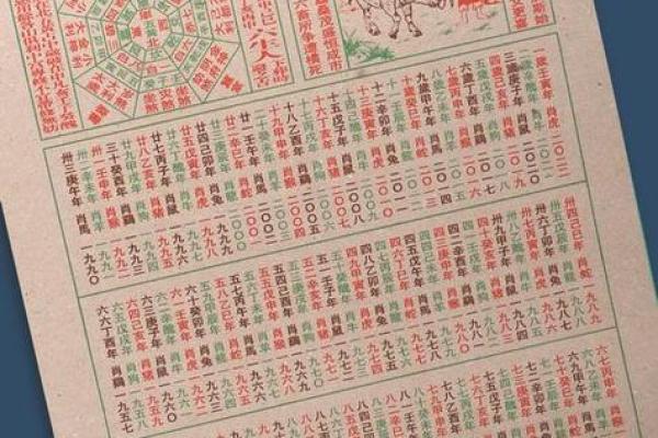 谜语完美分赏析：2026提车吉日查询 提车选日子2026老黄历