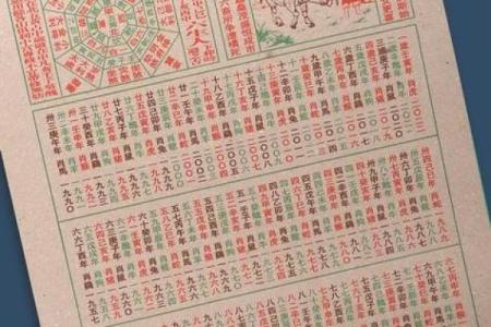 谜语完美分赏析：2026提车吉日查询 提车选日子2026老黄历