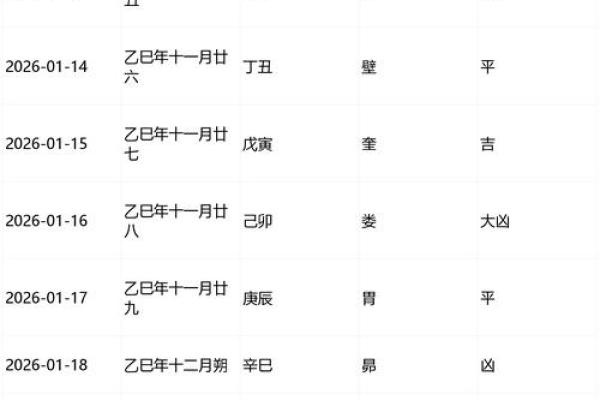 深夜：八月份提车黄道吉日2026年