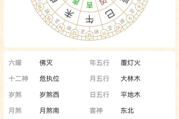 最后一天：开工动土黄道吉日查询