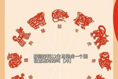 昨日：2028年10月入宅最吉利日子 2028年10月入宅黄道吉日查询