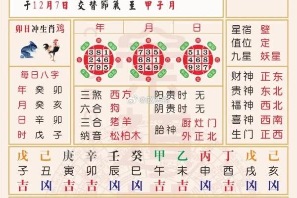 惊曝：开光吉日2026年开工黄道吉日 新公司开业择日方法步骤