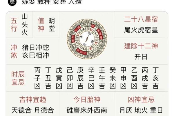 热点：农历十二月生孩子选哪天好？专家推荐12月最佳分娩日期解析
