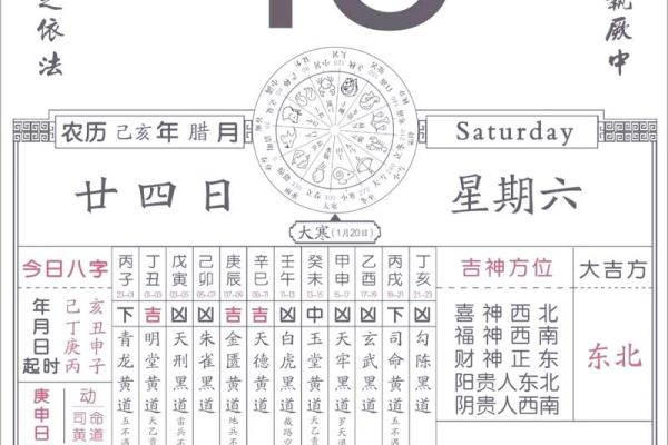 十大：十月开业吉日吉时查询