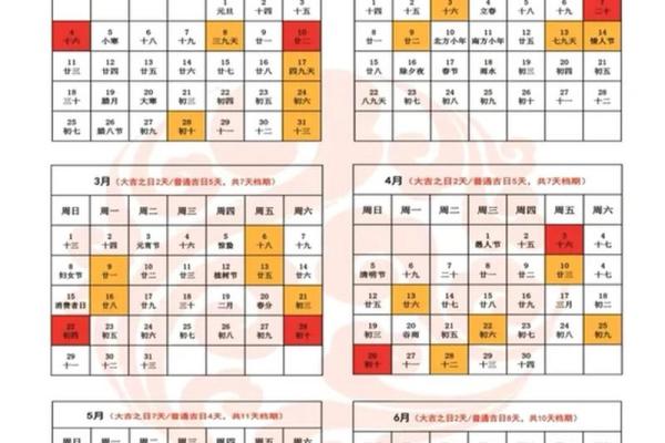 新鲜出炉：八月份生孩子吉日2026年