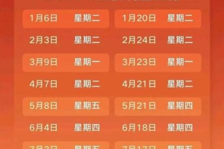 近日：提车吉日2026年7月最佳时间