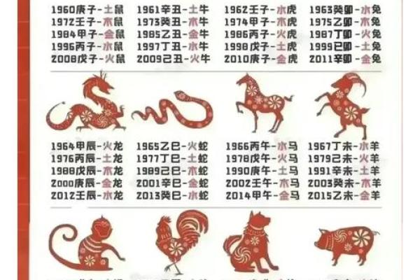 附件：2025年10月最佳开业吉日查询，黄道吉日专用日历推荐