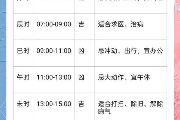 求助：本月动土吉日查询 本月哪天适合开工动土