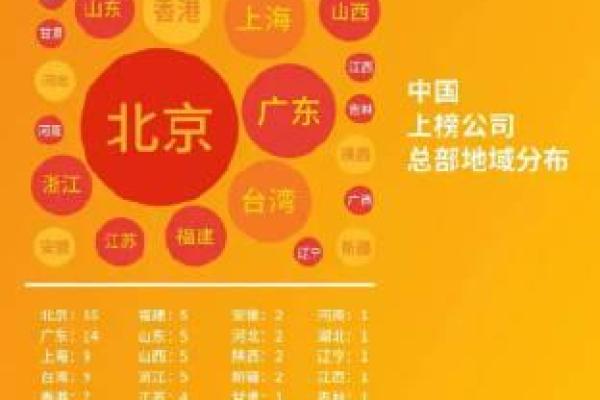 今日诗词详解：初九开业吉利吗？看看风水大师对开业日期的分析和建议