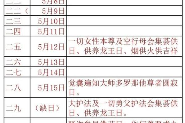 前天：2028年11月份理发吉日专用日历 2028年11月理发黄道吉日查询