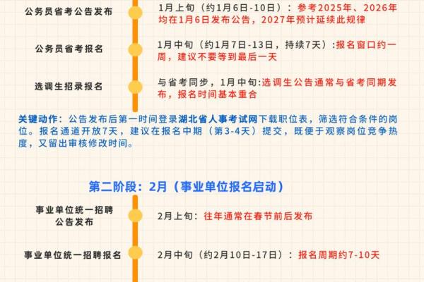 2027年2月最佳入学时间，标准解读落实黄历吉日释义精选解析