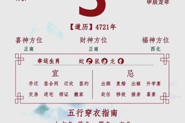 1月份塞穴最好的三个日子，重点日历词语解读落实最佳全面精选释义