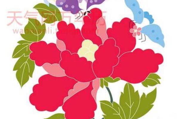 2027年2月成服、除服最旺运，生动黄历吉日释义解析全面精选最佳